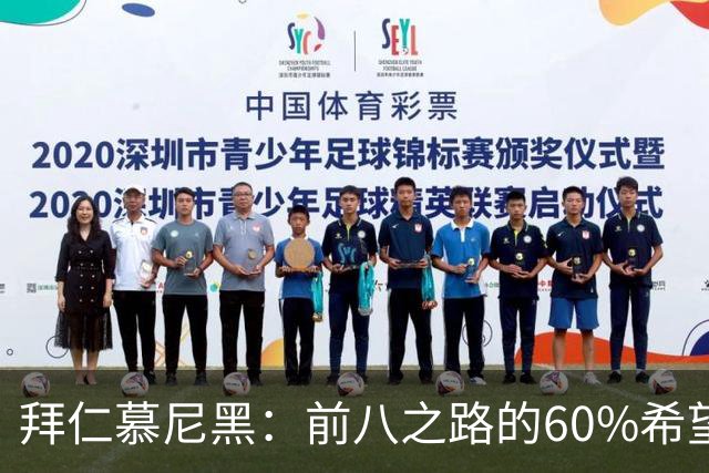 拜仁慕尼黑：前八之路的60%希望之旅